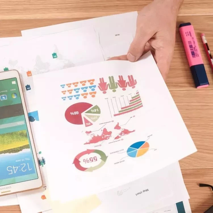 Your business plan requires analysis